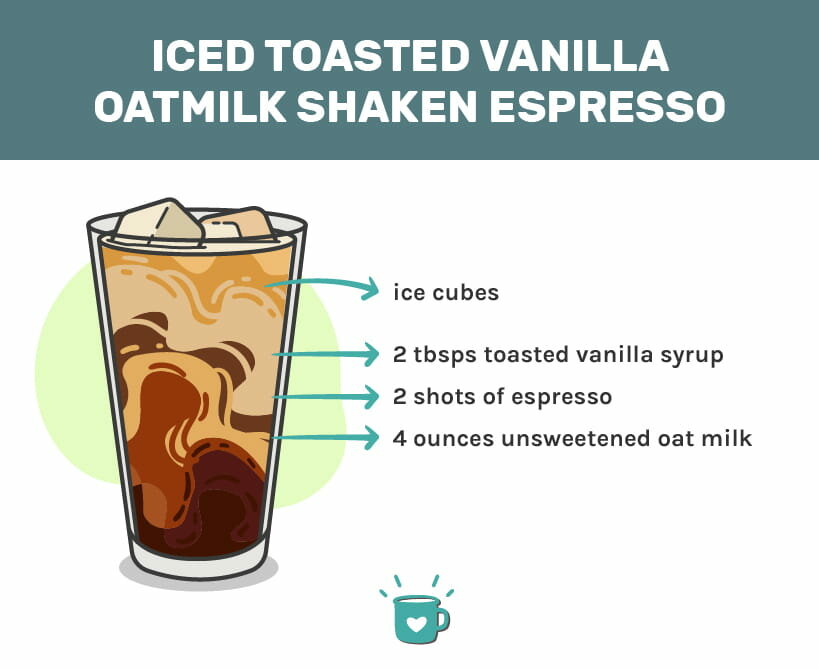 Espresso batido de leche de avena y vainilla asado con hielo: receta imitadora